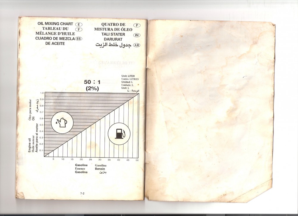 Yamaha Oil Mixing Chart.jpg