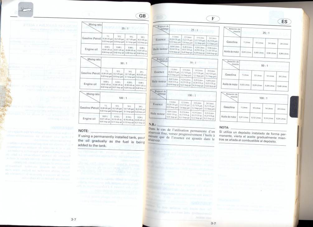 Yamaha Oil Mixing Chart fuel ratio.jpg