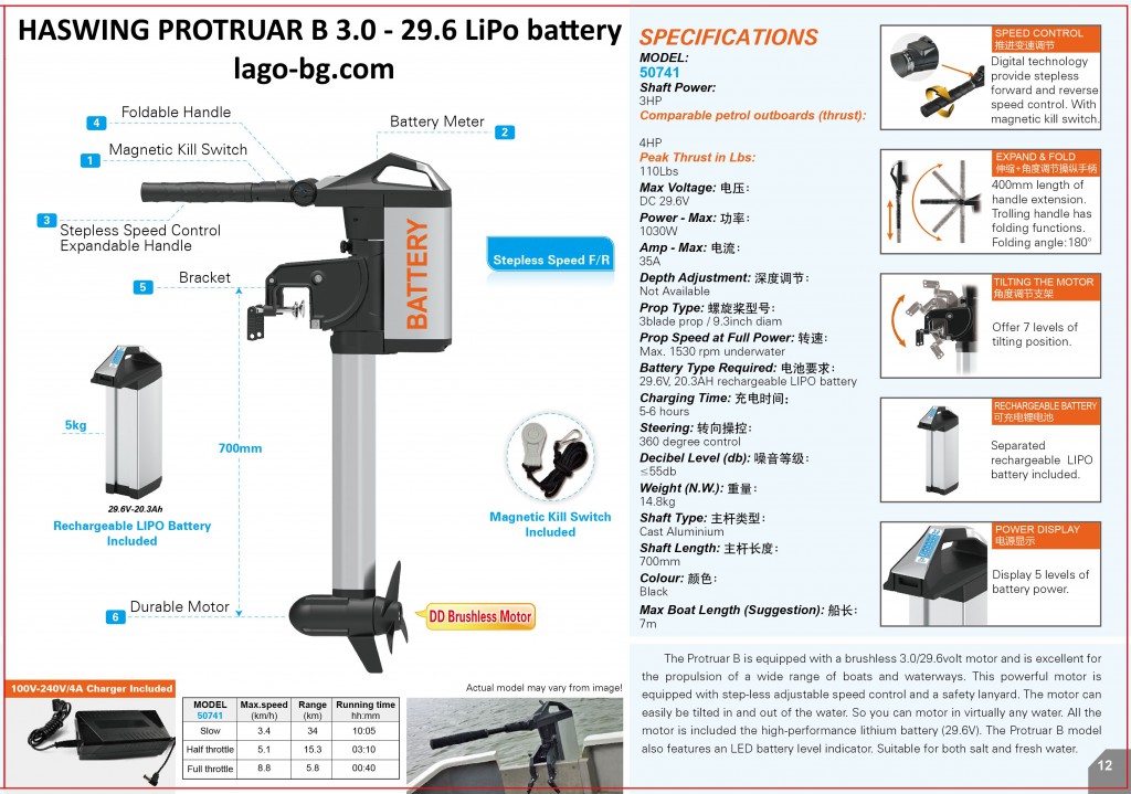 Haswing-Protruar-B-3.0.jpg