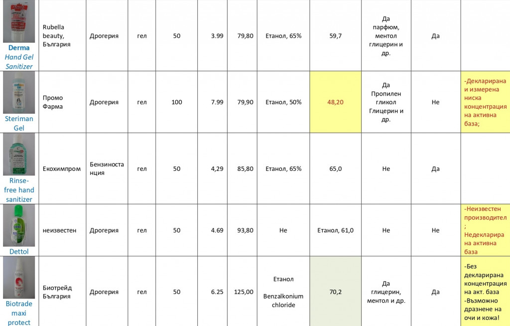 TABLE_dezinfektanti-1_page-0004.jpg